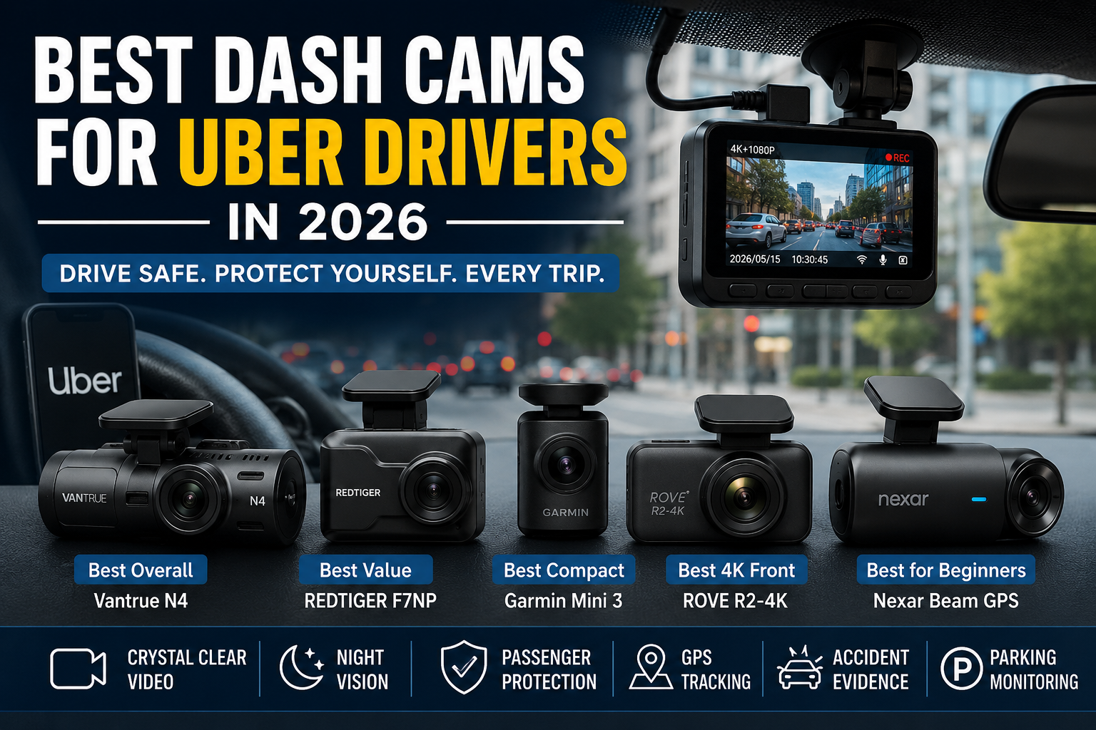 Best Dash Cam for Uber Drivers